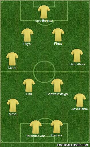 Dream Team Formation 2011