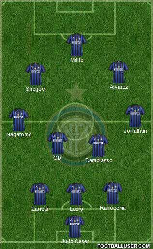 F.C. Internazionale Formation 2011
