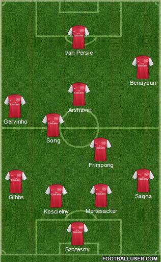 Arsenal Formation 2011