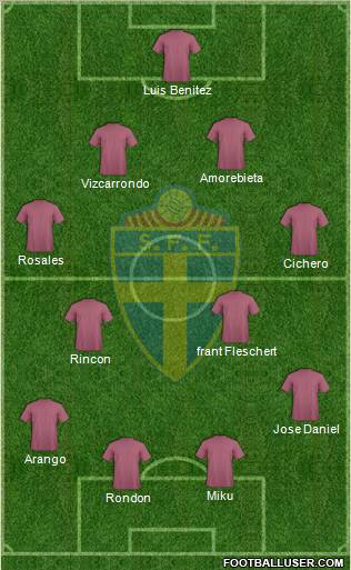 Sweden Formation 2011