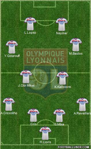 Olympique Lyonnais Formation 2011