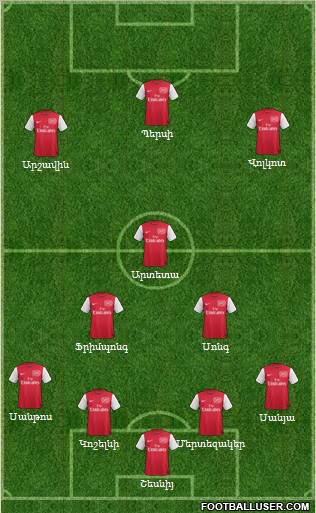 Arsenal Formation 2011