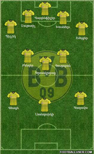 Borussia Dortmund Formation 2011