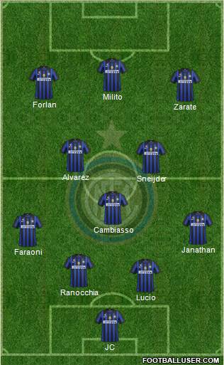 F.C. Internazionale Formation 2011
