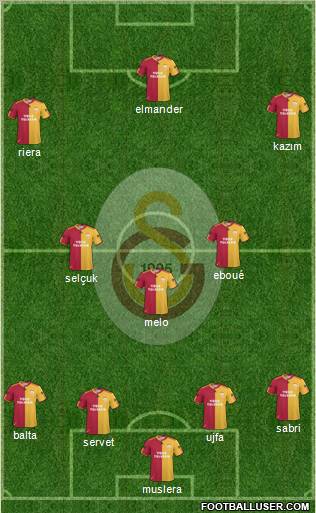 Galatasaray SK Formation 2011