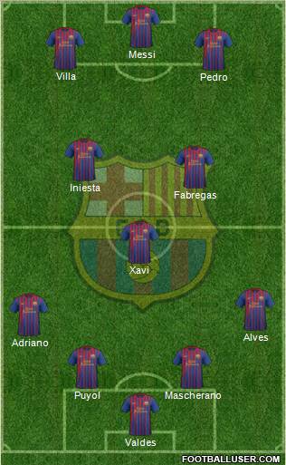 F.C. Barcelona Formation 2011