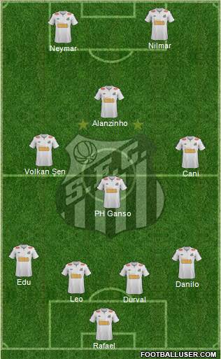 Santos FC Formation 2011