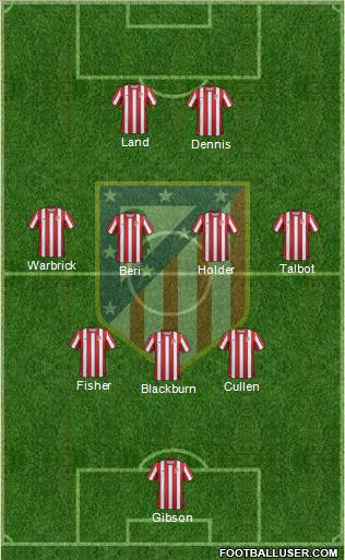 C. Atlético Madrid S.A.D. Formation 2011