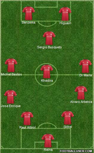 Liverpool Formation 2011
