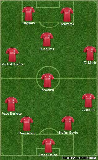Liverpool Formation 2011