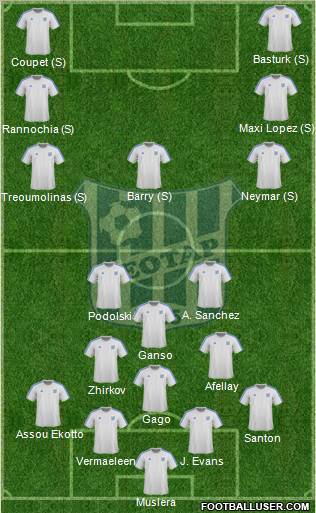 FK Leotar Trebinje Formation 2011