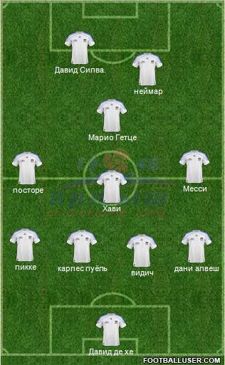 Irtysh-1946 Omsk Formation 2011