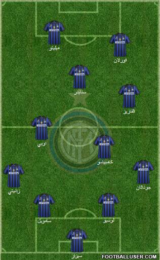 F.C. Internazionale Formation 2011