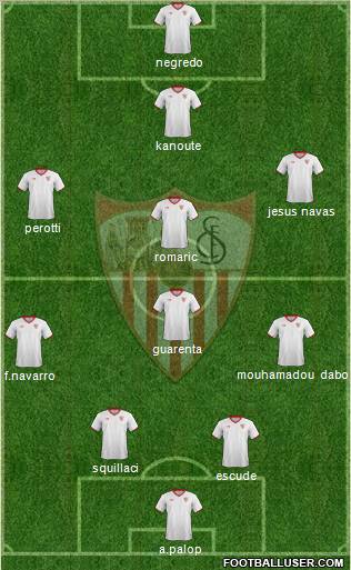 Sevilla F.C., S.A.D. Formation 2011