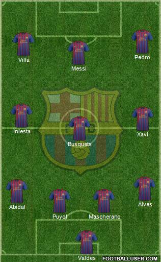 F.C. Barcelona Formation 2011