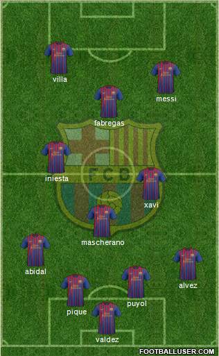 F.C. Barcelona Formation 2011