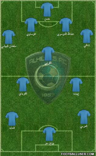 Al-Hilal (KSA) Formation 2011