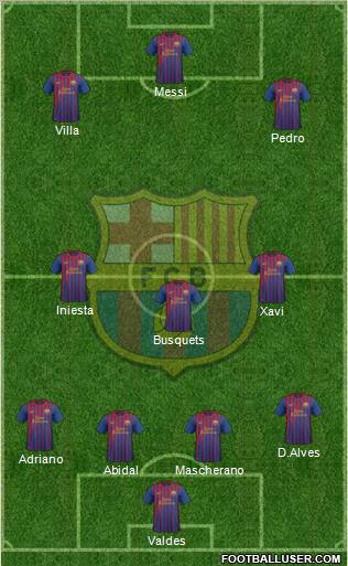 F.C. Barcelona Formation 2011