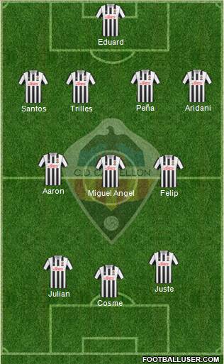 C.D. Castellón S.A.D. football formation