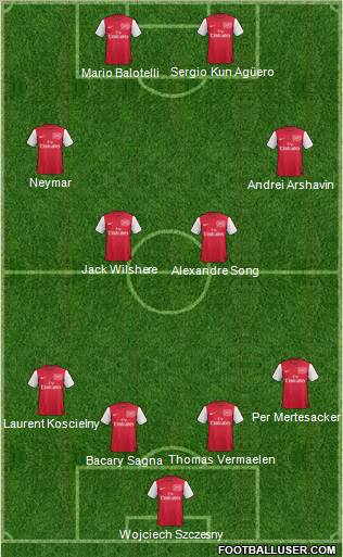 Arsenal Formation 2011