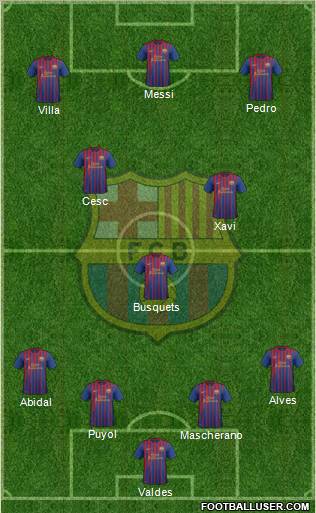 F.C. Barcelona Formation 2011