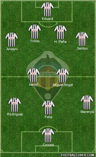 C.D. Castellón S.A.D. football formation