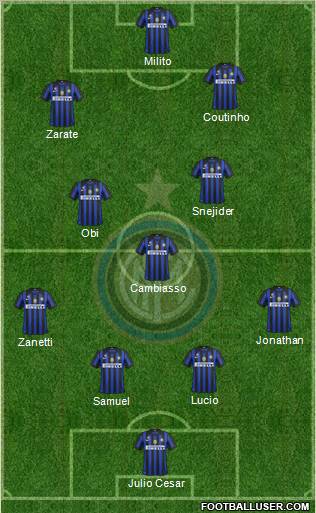 F.C. Internazionale Formation 2011