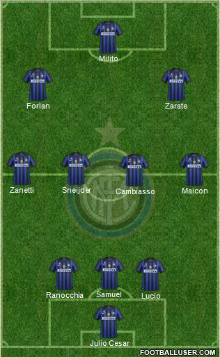 F.C. Internazionale Formation 2011