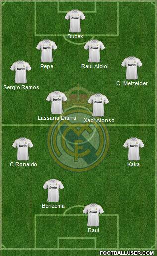 Real Madrid C.F. Formation 2011