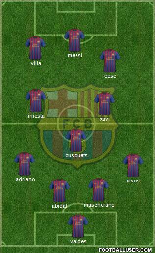 F.C. Barcelona Formation 2011