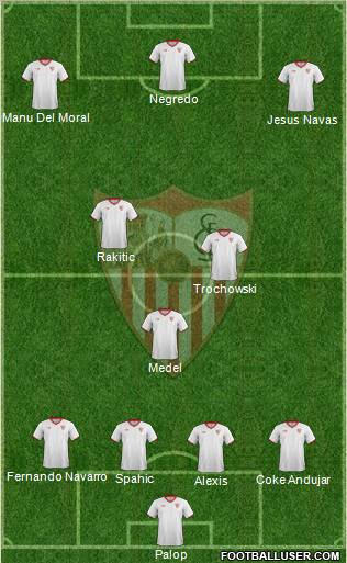 Sevilla F.C., S.A.D. Formation 2011
