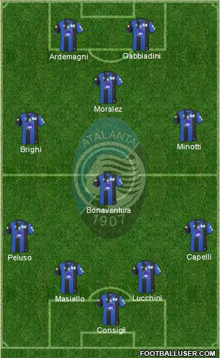 Atalanta Formation 2011
