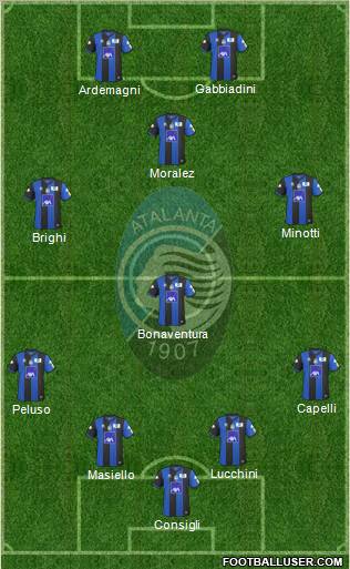 Atalanta football formation