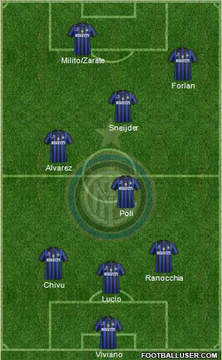 F.C. Internazionale Formation 2011