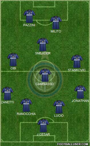 F.C. Internazionale Formation 2011