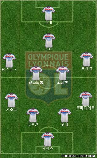 Olympique Lyonnais Formation 2011