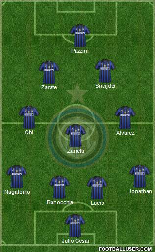 F.C. Internazionale Formation 2011