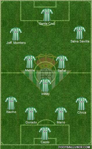 Real Betis B., S.A.D. Formation 2011