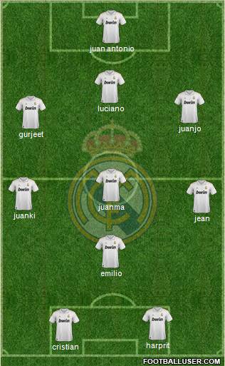 Real Madrid C.F. Formation 2011