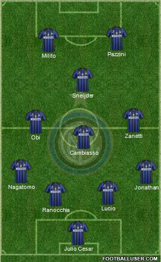 F.C. Internazionale Formation 2011