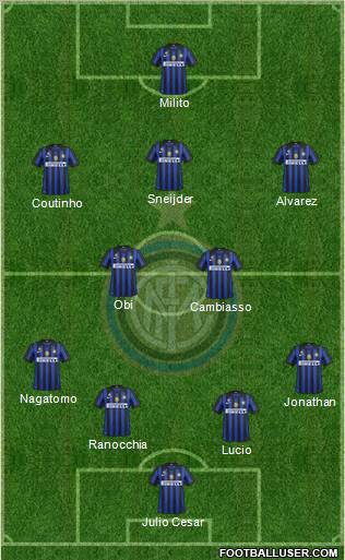 F.C. Internazionale Formation 2011