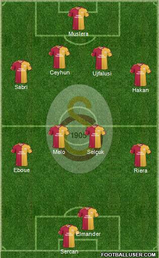 Galatasaray SK Formation 2011