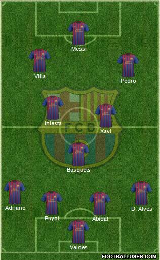 F.C. Barcelona Formation 2011