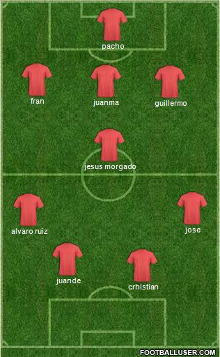 Champions League Team Formation 2011