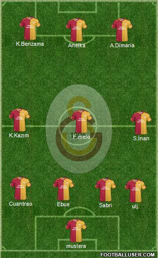 Galatasaray SK Formation 2011