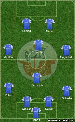FC Hansa Rostock Formation 2011