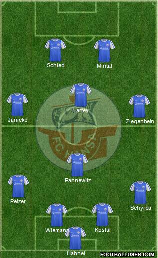 FC Hansa Rostock 4-4-2 football formation