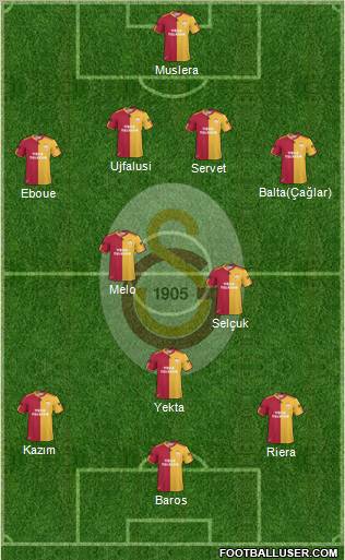 Galatasaray SK Formation 2011