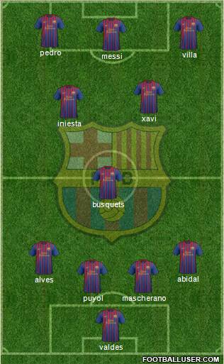 F.C. Barcelona Formation 2011