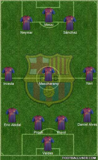 F.C. Barcelona Formation 2011